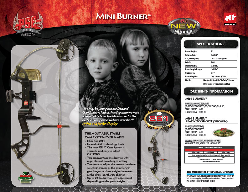 Mini Burner