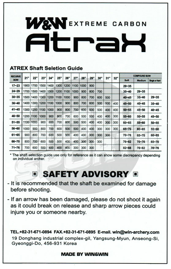 Gold Tip Shaft Chart