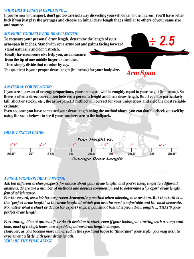 Recurve Bow String Length Chart