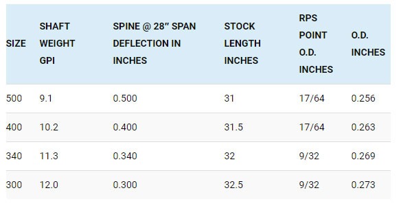 Easton Injexion Spine Chart