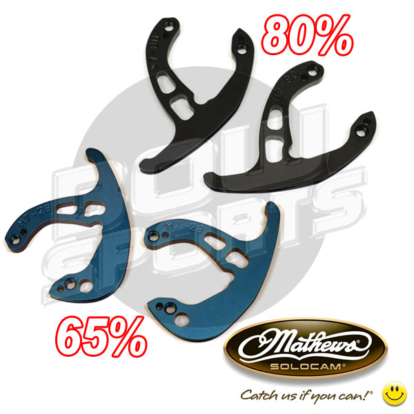 Mathews Monster Module Chart