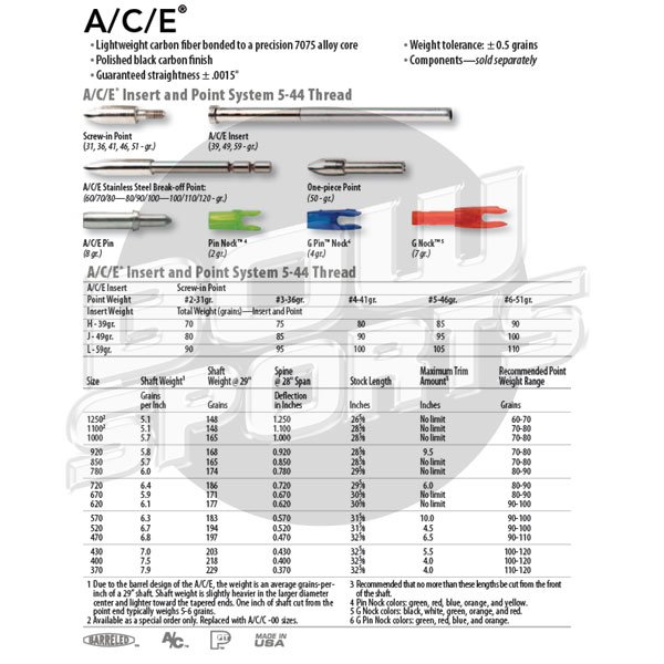 Disclosed Easton Carbon Arrow Spine Chart Easton Acc Arrow.