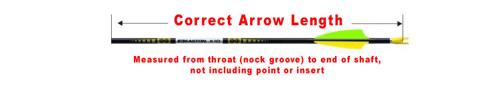 Arrow Length