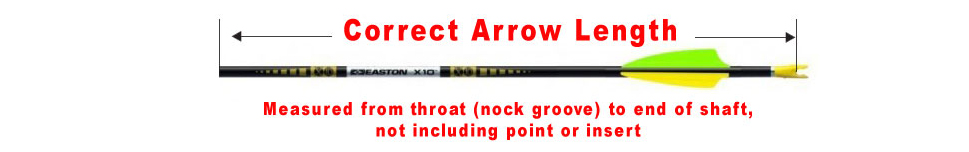 How To Measure Arrow Length Recurve Bow Reverasite