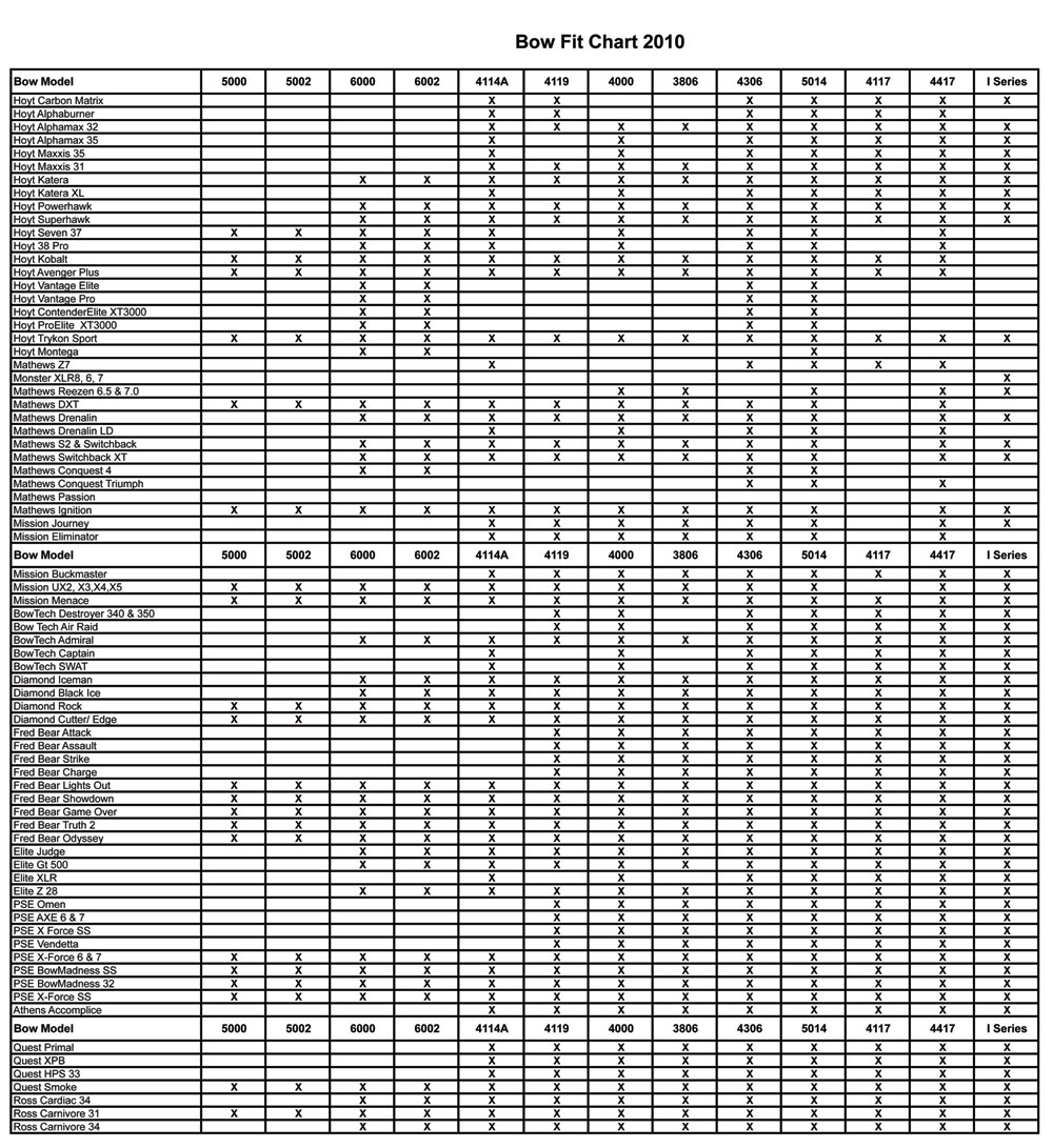 skb compound case 4119 easton crossbow bolts chart