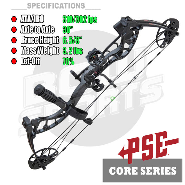 Pse uprising sales